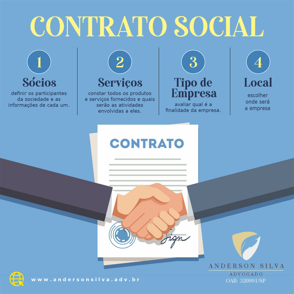 Como é elaborado um Contrato Social?