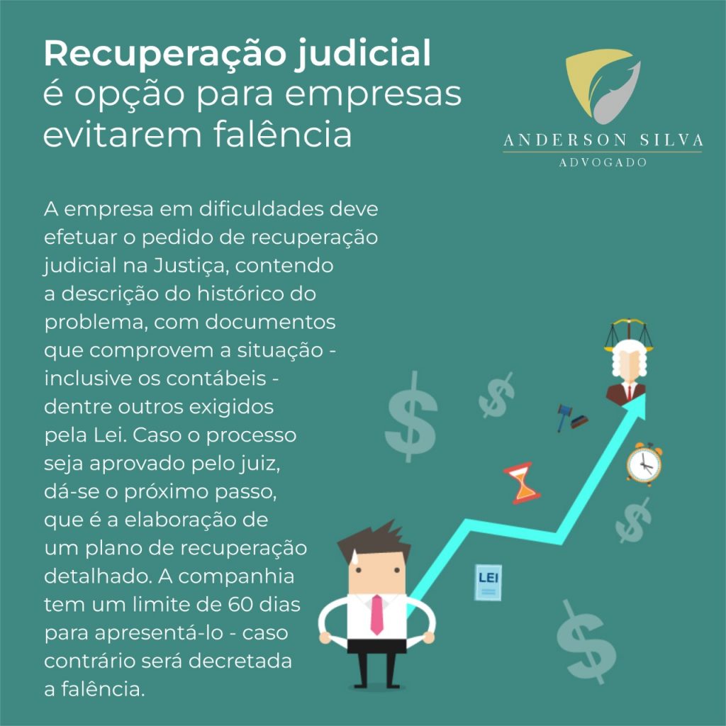 Recuperação judicial é opção para empresas evitarem falência